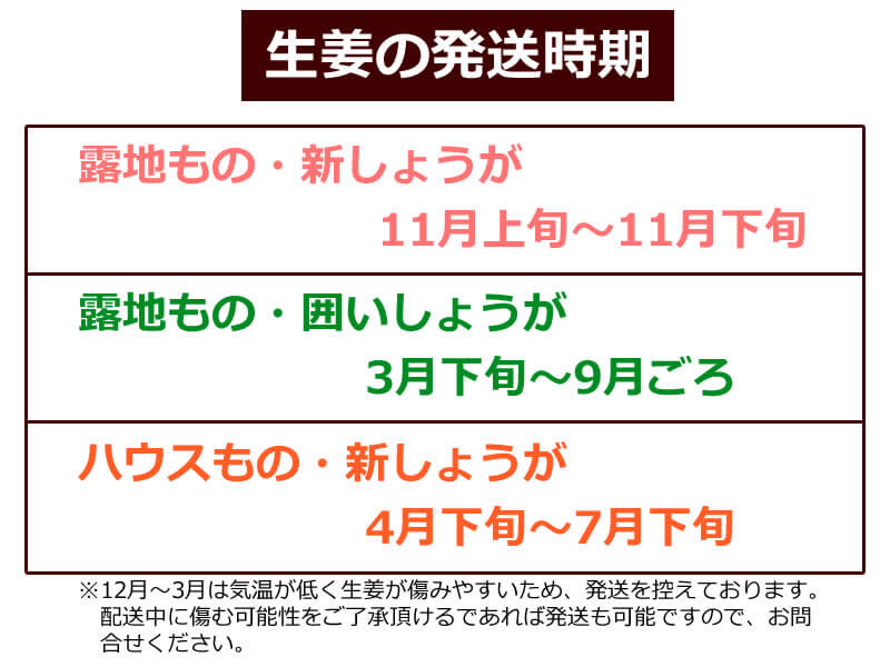 しょうがの発送時期