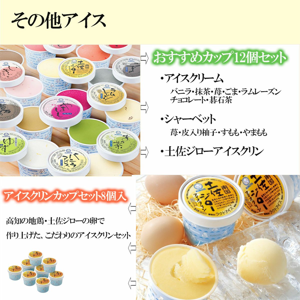 土佐のフルーツキャンデーセット12本入り【送料込】 | 白木果樹園