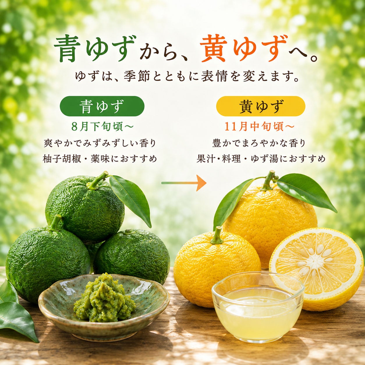 その他柑橘類