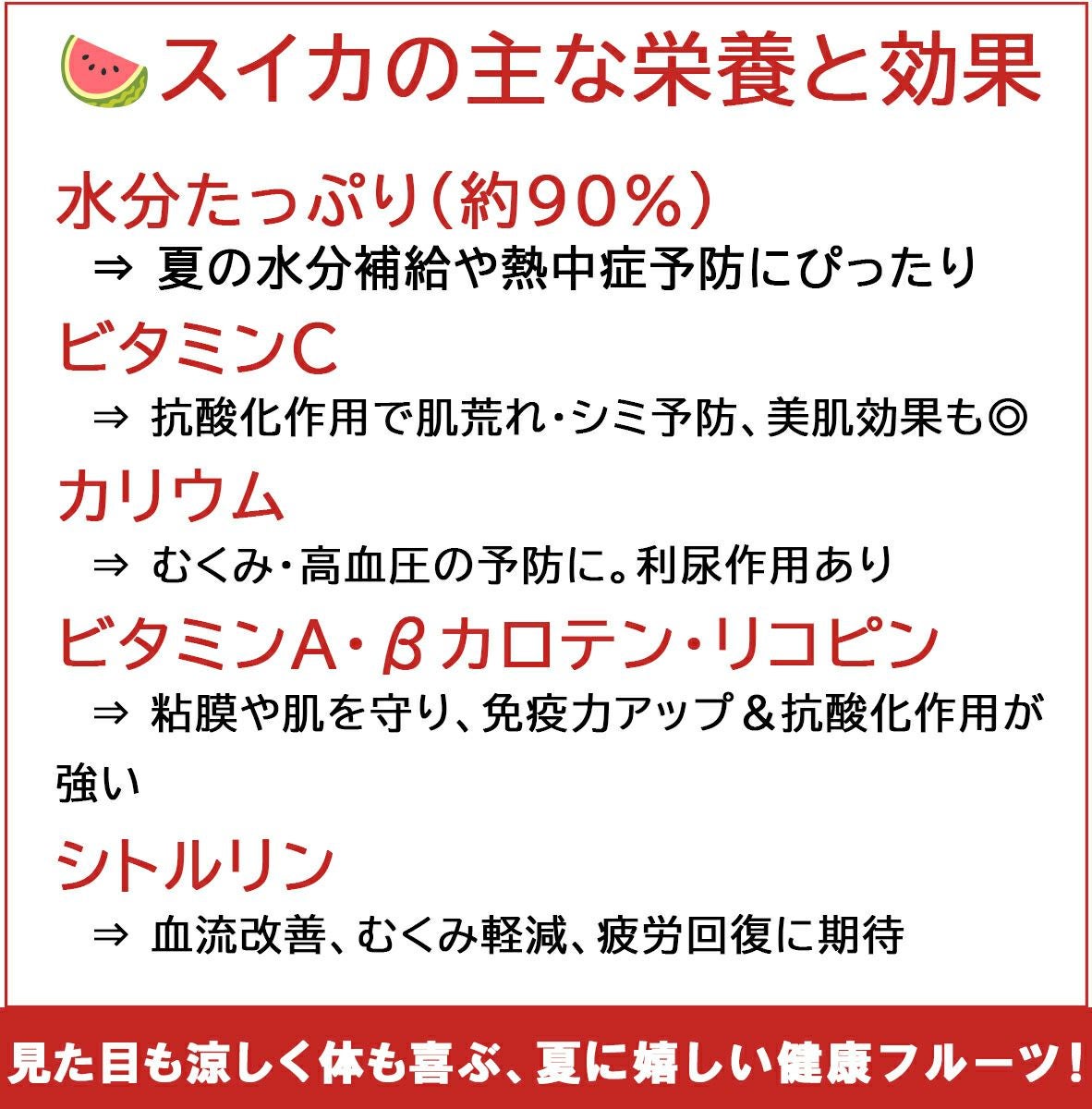 スイカの栄養と効果
